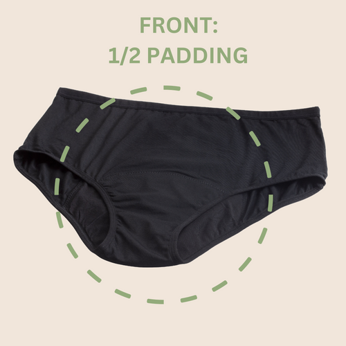 Freedom Gift Set | 3 Underwear + Facial Pads