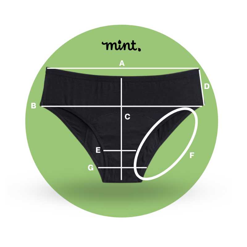 incontinence underwear bamboo – Moodies Undies